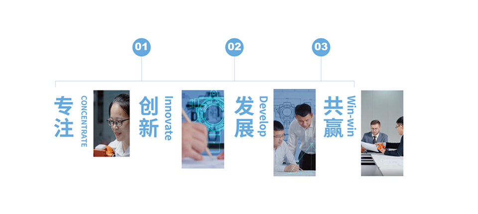 腾博会愿景